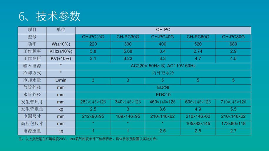 幻燈片5_結果.jpg